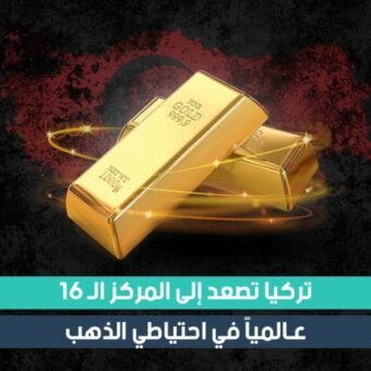 الذهب في تركيا